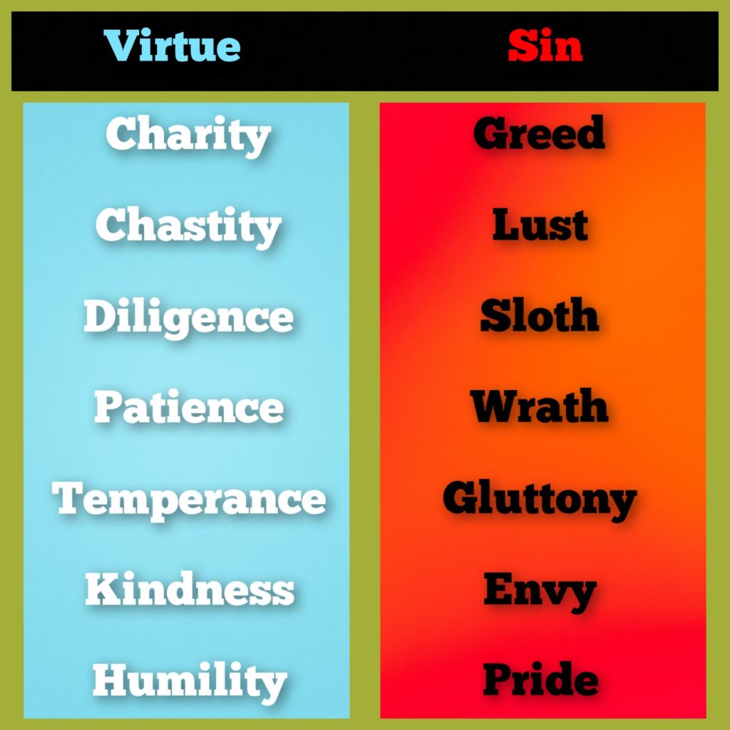 Virtues